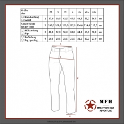 Kalhoty maskáčové BDU multicam MTP